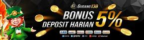 Slot Ekspansi Isa Brown Di Indonesia Terbaru Hari Ini Terbaru